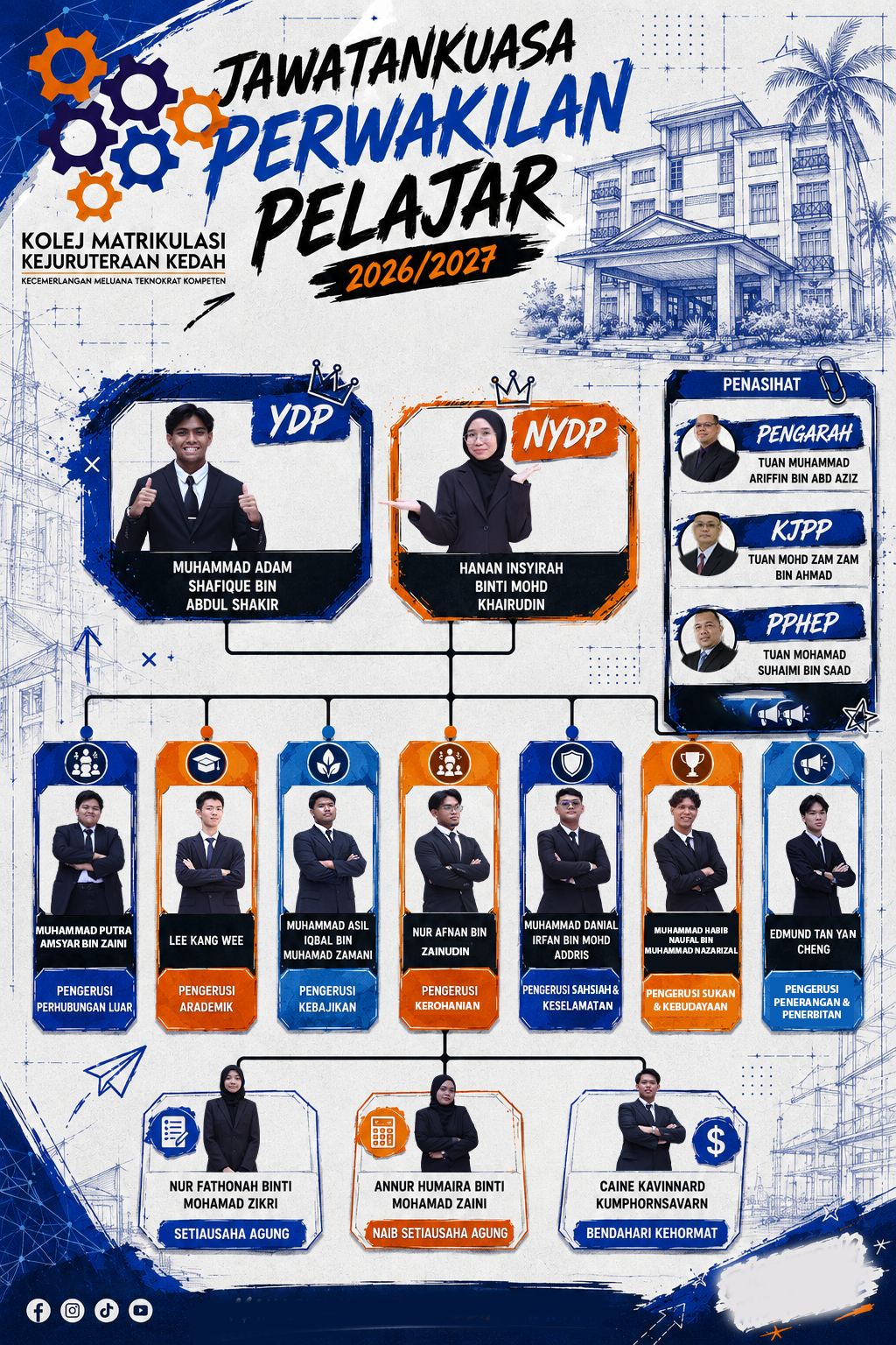 Sesi 2026/2027
